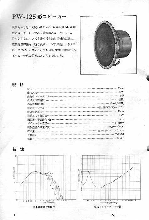 pw125no01.jpg pw125no01.jpg